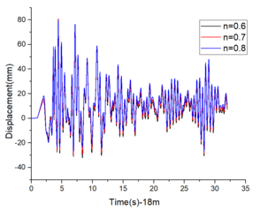 Review 737505923211-image38.png