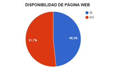 Salla Cristobal Fransi 2018a-image1.png