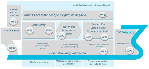 Draft Compuestos 142603353-image7.jpeg