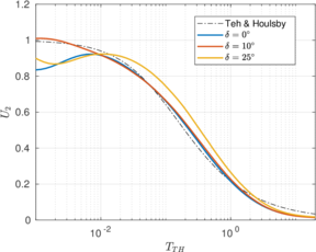 Draft Content 325409517-monograph-KNOTRough-Normalized-2.png