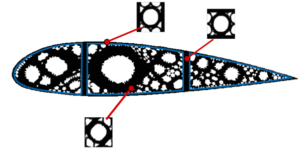 Draft Samper 118254298-Iter4Disc.png