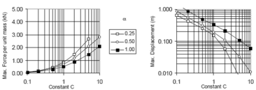 Draft Samper 432909089-monograph-image54.png