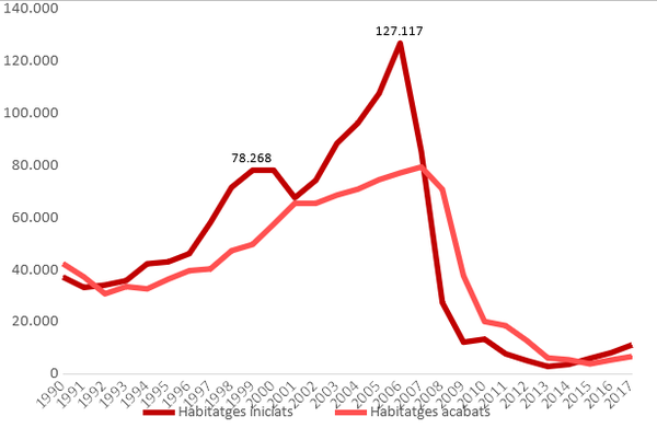 Rafols 2018a 9225 graph6.png