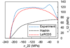 Review 824132888298-image67.png