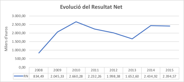 Draft Arimany-Serrat 243493357-image39.png