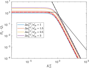 Draft Content 325409517-monograph-NewFigureDeJong4-1.png