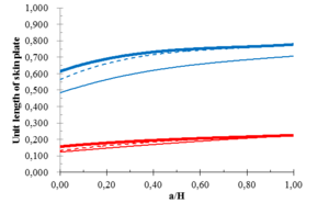 Draft Samper 373521087 4488 Fig7.png