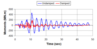 Draft Samper 432909089-monograph-image375.png