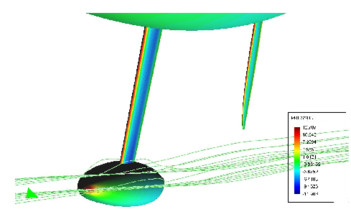 E15D2 7.5 kn. Pressure map on appendages and streamlines. Perspective view