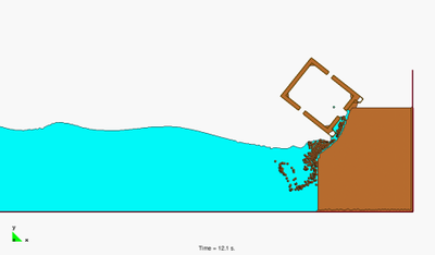Draft Samper 928603926-Fig-soilmass2.png