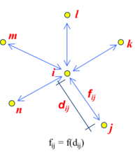 Draft Samper 928603926-contact-particles.png