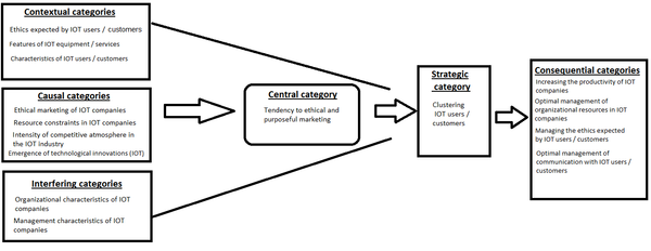 Draft gharibi 847072083-image1.png