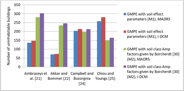 Review 717989485617 1548 Fig20.png