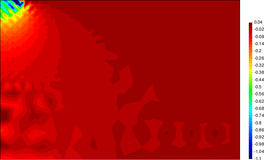 Draft Content 325409517-monograph-Unstab.png