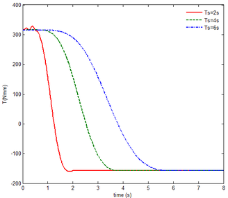 Draft NI 433889080-image102.png