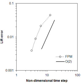 Draft Samper 265118390-image79.png