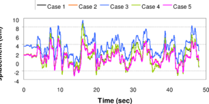 Draft Samper 432909089-image284.png