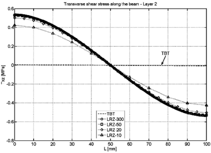 Draft Samper 624436055-Fig21b.png