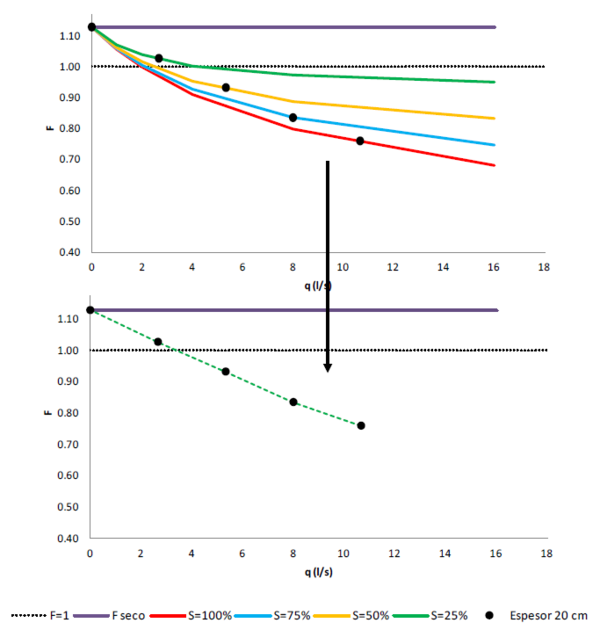Draft Samper 720215472 2267 Fig54.png
