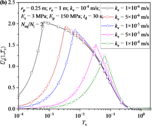 Draft Zhang 271700517-image51.png