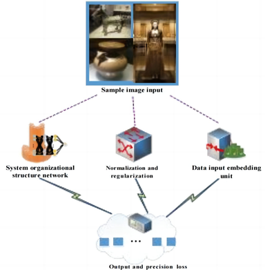 Draft Zhang 775425255-image1-c.png