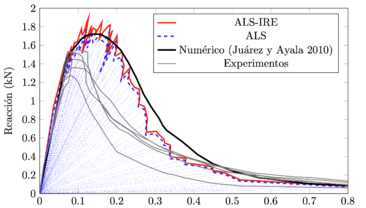 Draft Amezcua Rivera 752668002-image22.png