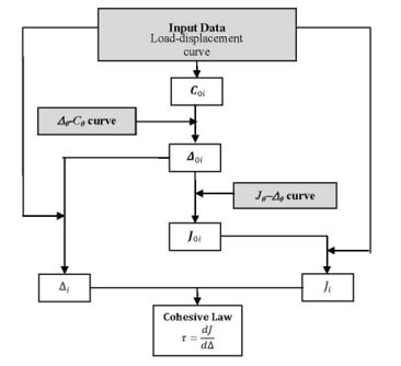 Draft Arrese 189193530-image4-c.jpeg