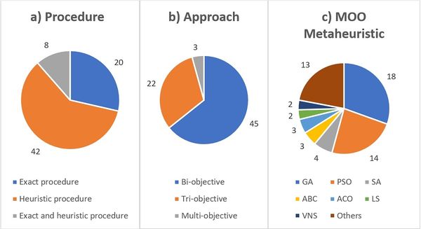 Draft Ferreira 126545725-image10.jpeg