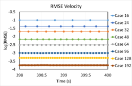 Draft Garcia-Espinosa 450194514-image19.png