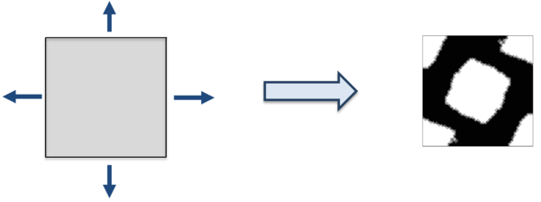 Material design solution of a square micro-cell under a given stress state