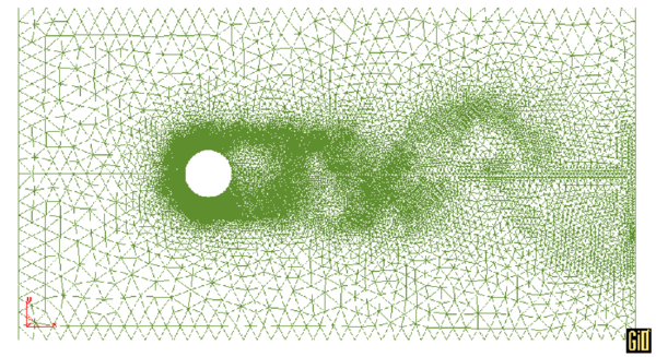 Mesh obtained after two refinement steps using the equidistribution of the error density