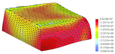 Sidepressing of a cylinder, FIC algorithm  (a=0.03),  tetrahedra, mesh  of 22186 elements: (a) effective plastic strain; (b) pressure distribution