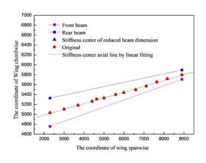 Draft qiao 302098793-image29.png