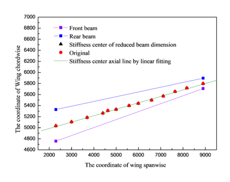 Draft qiao 302098793-image29.png