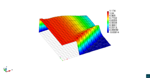 Capas_Ej2/Ej2_capas_ASGS_q2