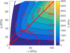 Draft Content 325409517-monograph-MCC 23o5 400 CT.png