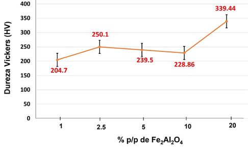 Draft Gomez Rodriguez 137607673-image4.jpeg