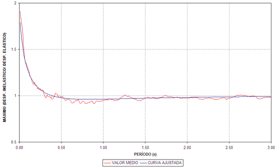 Draft Samper 321819530-image543.png