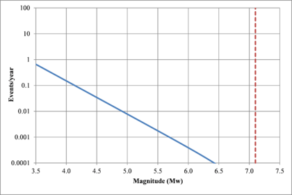 Draft Samper 474784898 4189 monograph-image135.png