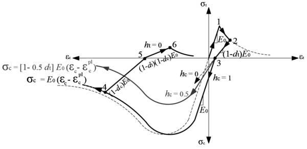 Draft Samper 511491986-image36-c.png