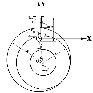 Draft Wang 912933259-image17.png