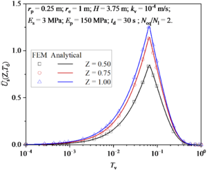 Draft Zhang 271700517-image43.png