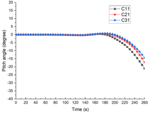 Draft sun 264386430-image67.png