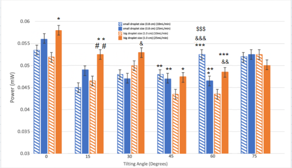 Graph 3.png