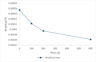 Review 217131528723 5725 Imagen11 22.png