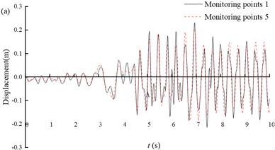 Review 278748306678-image12.png