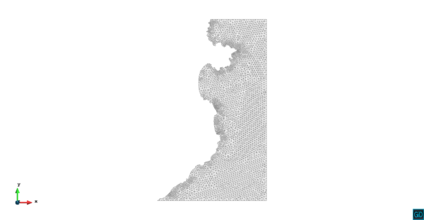 Golfo de Roses. Geometría y malla de elementos finitos.