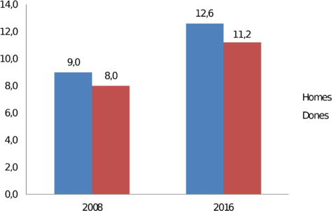 Draft Poveda 425616916-image7.png