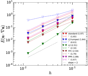 Draft Samper 307425316-monograph-M sines regular Altair.png