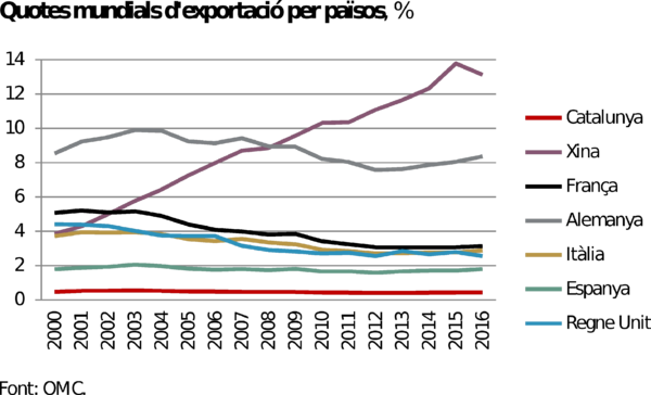 Draft Vilalta 183274513-image3.png